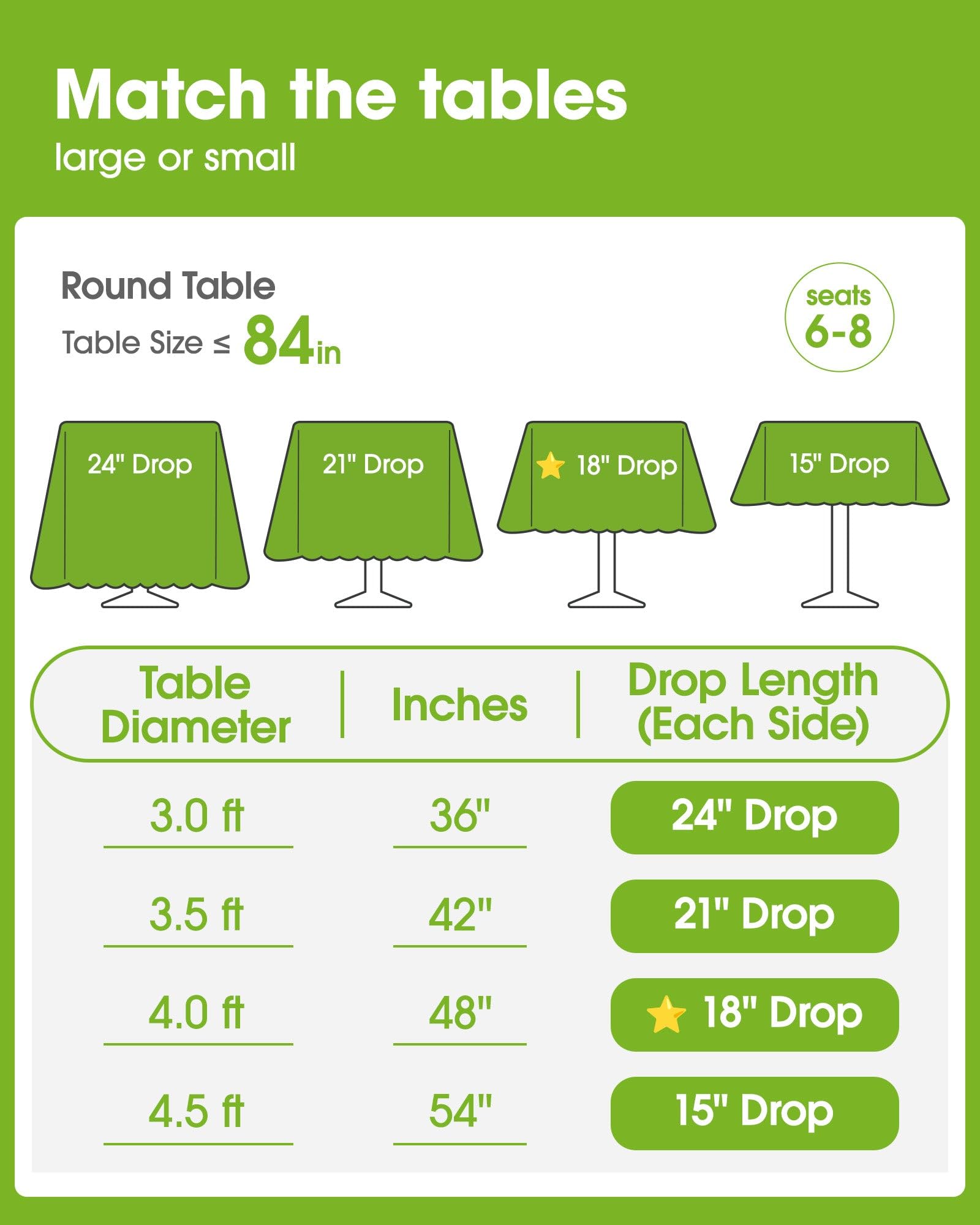 Pureegg Plastic Table Cloth 10 Pack, 54 x 108 Inch Disposable Table Cloths for Party, Picnic and Wedding, Rectangle, White