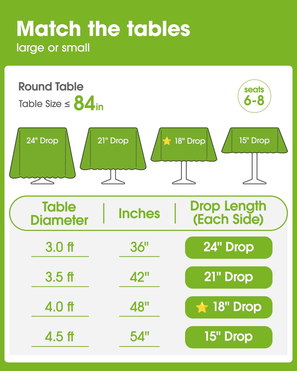 Pureegg Plastic Table Cloth 10 Pack, 54 x 108 Inch Disposable Table Cloths for Party, Picnic and Wedding, Rectangle, White