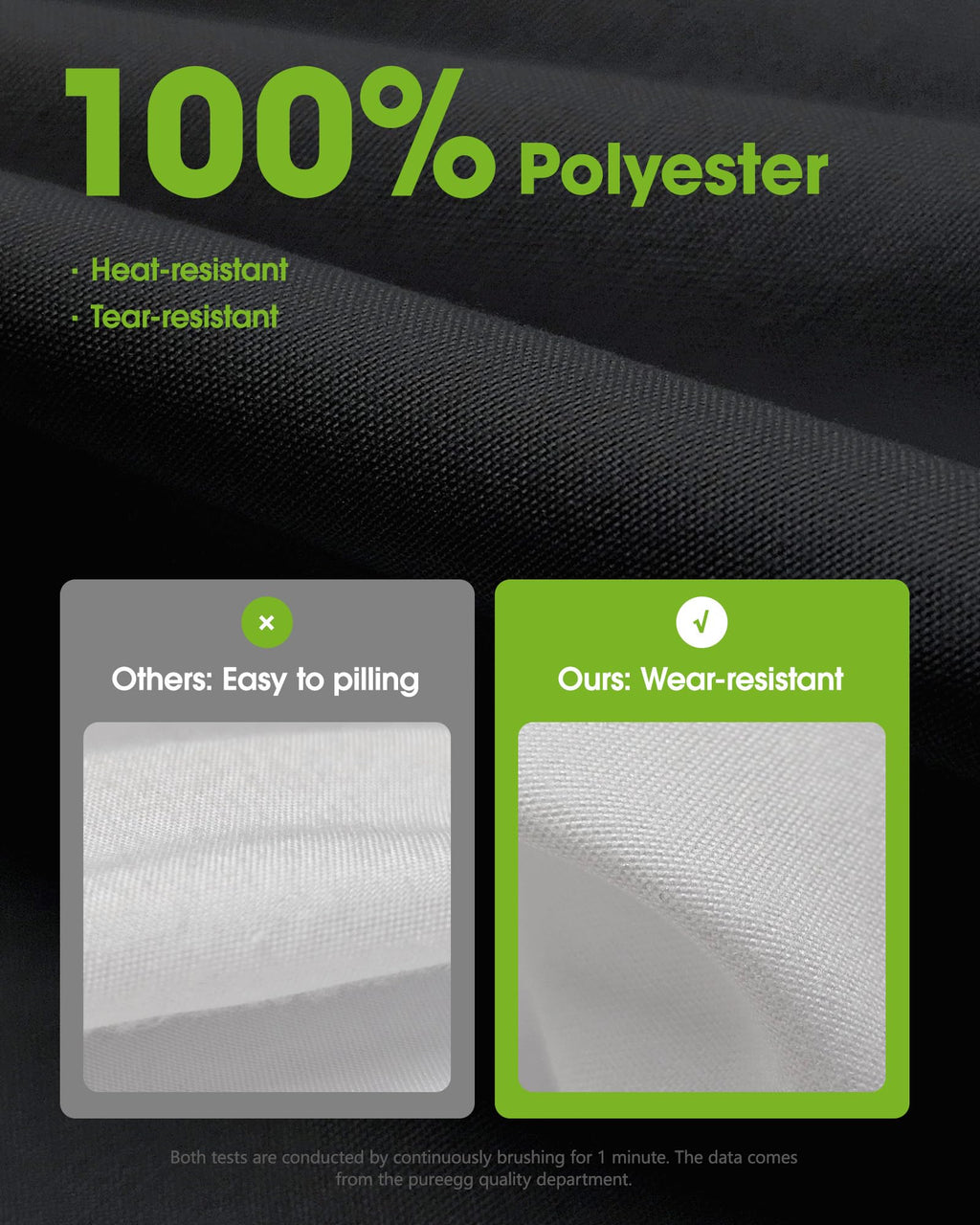 Pureegg Rectangle Table Cloth 60" x 84" – Durable Polyester Tablecloth Offers Reusable & Washable Protection, Ideal for Outdoor Party, Picnic, Wedding, Banquet and Birthday, 1 Pack, Black